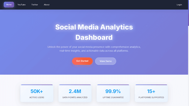 Image for Social Media Dashboard