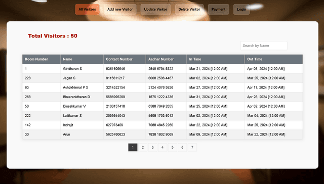 Image for Visitor Management System